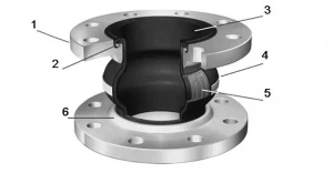 Компенсатор резиновый фланцевый DN80, Ру16 AYVAZ