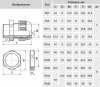 bs-18950-salnik-rg16-10-14mm-ip54-1561018271-1