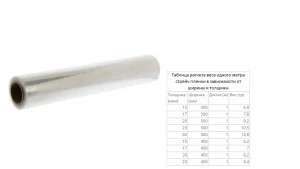 Пленка стретч ПЭ 500мм*20мкм*1,8кг прозрачная NR(6)